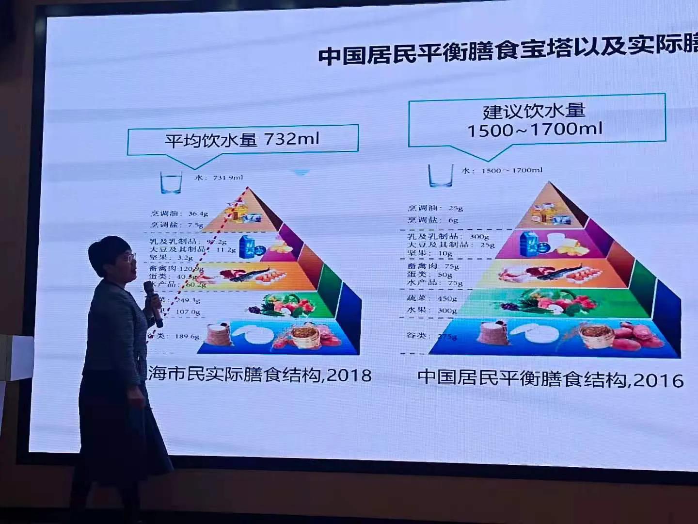 现代式健康的潜在危害，“隐形饥饿”正在威胁你的孩子