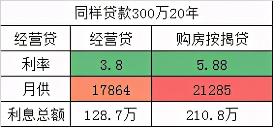 终于！2021年中国楼市调控力度“一览无余”