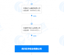 「盘中宝」强强联合！这家公司与该军