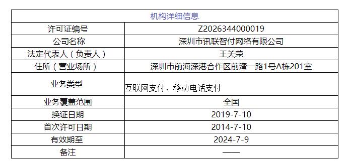 华为拿下支付牌照！微信、支付宝又迎来一个新对手