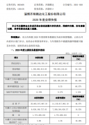  齐翔腾达2020年度净利增长66.49% 新建项