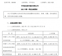  中科创达2021年第一季度预计净利1.07亿