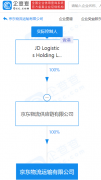  京东关联企业成立物流运输新公司，注