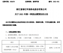 富春环保2021年第一季度预计净利1.09亿