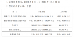  又一家车企造“氢”！未来5年投放20