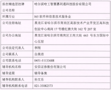  “牵手”安信证券，嘉利通进入精选层