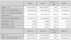  罗莱生活:2020年净利5.85亿元 同比增加