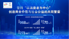  2020年奶酪系列产品大涨812.56% 伊利蓄力