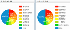  【黑金精研】黑色寻底路漫漫，何时止