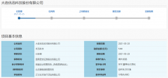  优迅科技冲刺科创板上市 受益产业政策