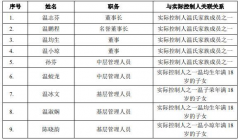 温氏股份股权激励对象中9人为家族成员