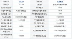 今日申购：东威科技、爱威科技、爱玛