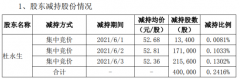  新雷能股东杜永生减持40万股 套现约