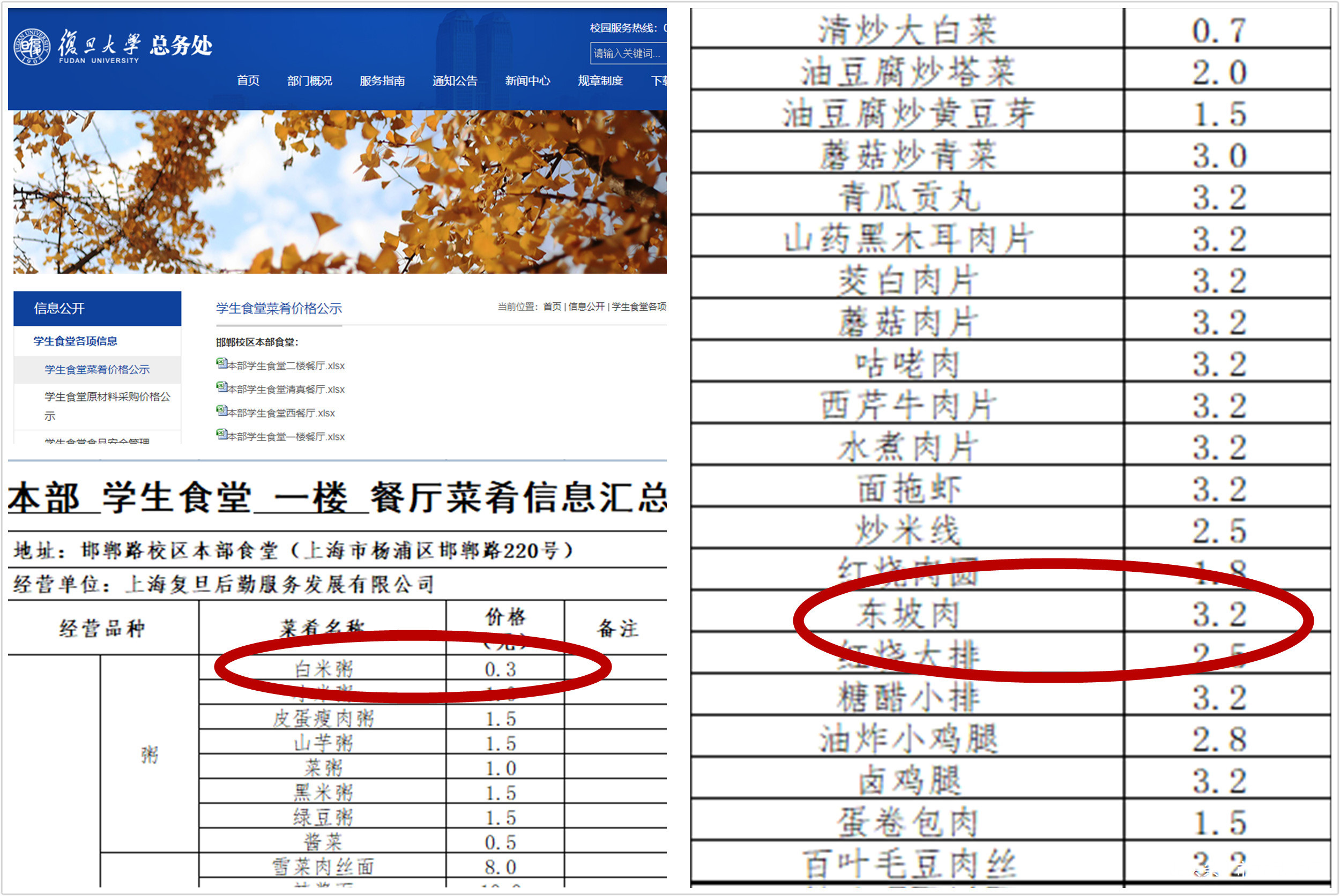 复旦大学的食堂有多实惠，粥3角，东坡肉3块2，上好大学太值了