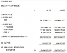 东亚银行（中国）有限公司行长助理兼