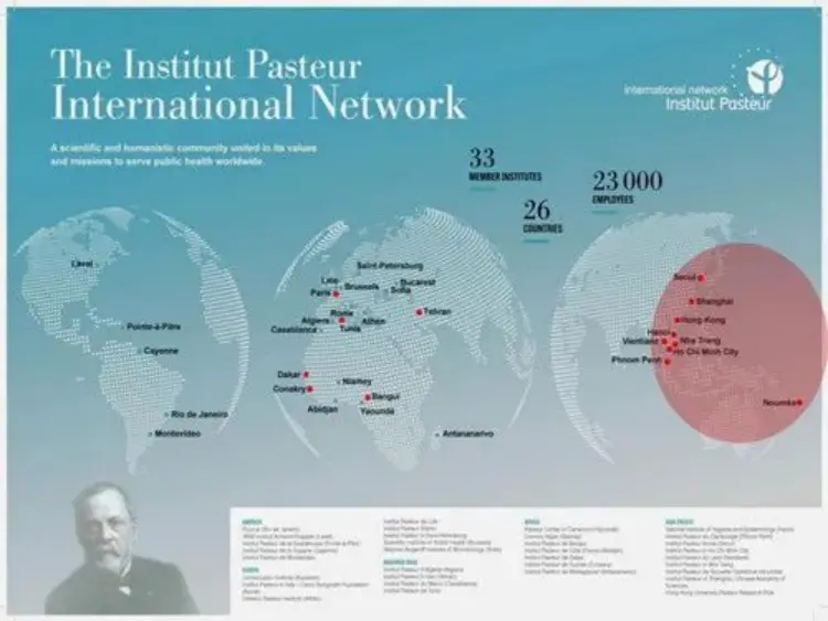 突发！法国巴斯德研究所宣布终止合作 上海巴斯德研究所将更名