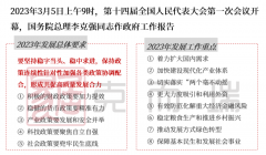 2023年“两会”后房地产基调及发展趋势