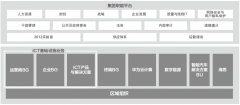 时隔五年，华为董事会换届释放了什么