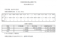 切尔西主场爆冷不敌维拉 足彩头奖开