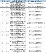 个人养老金基金又扩容！14只基金、7家