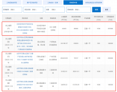 86.45亿起，北京挂牌四宗预申请住宅用地