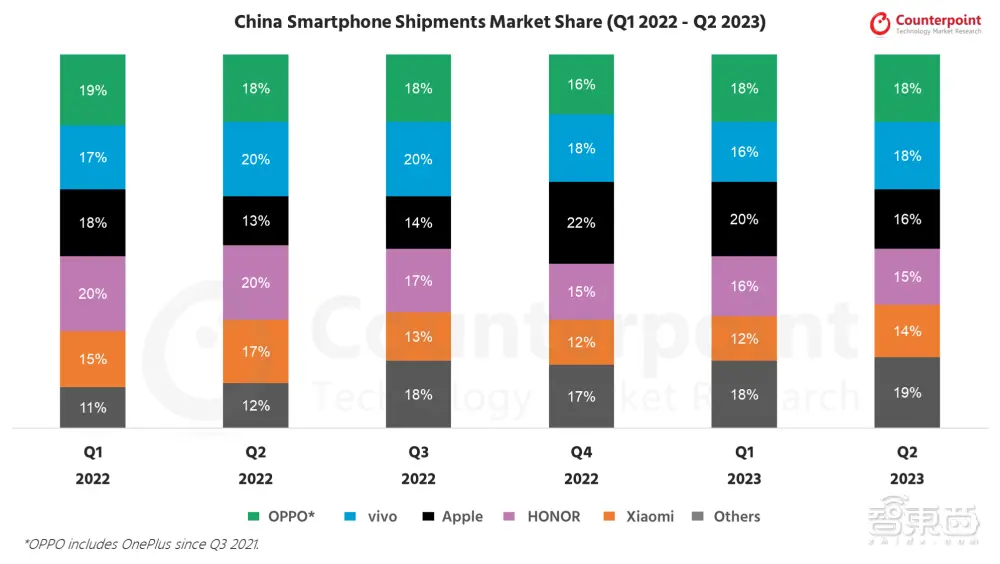 前百度高管接手AWS大中华区；英伟达取消以色列AI峰会；华为剧透小艺语音转写功能丨AIGC大事日报