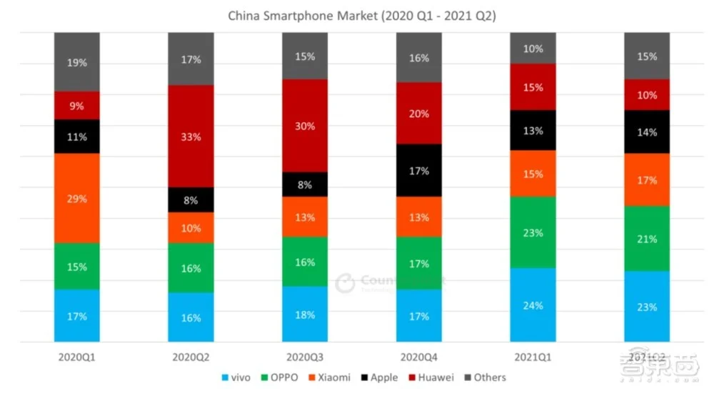 前百度高管接手AWS大中华区；英伟达取消以色列AI峰会；华为剧透小艺语音转写功能丨AIGC大事日报