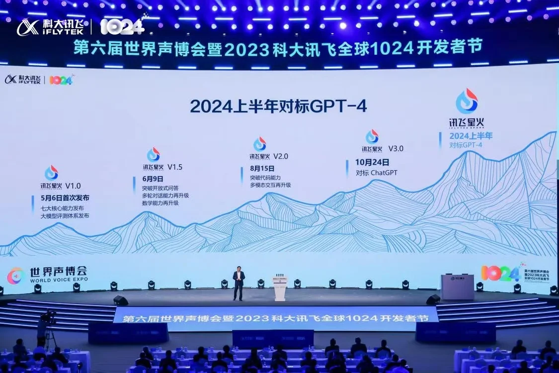 科大讯飞刘庆峰：国产大模型跟GPT4还有四点差距