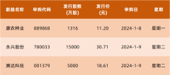 央行、外汇局重磅发声！