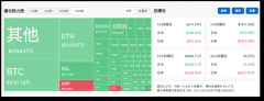 比特币ETF申请者 答案2天后揭晓